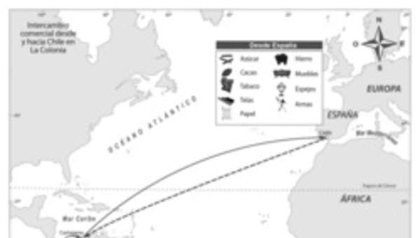 Comercio de Chile con España durante la Colonia