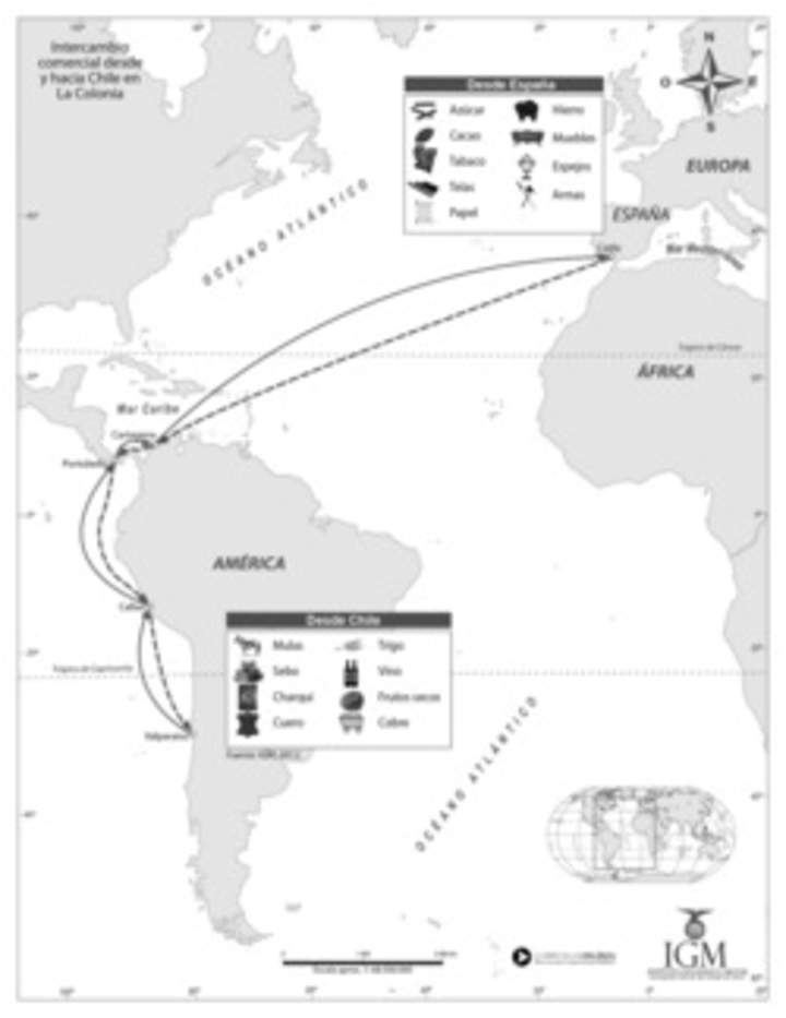 Comercio de Chile con España durante la Colonia