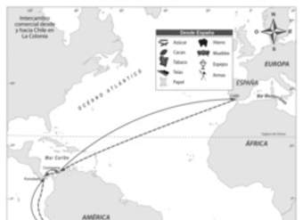 Comercio de Chile con España durante la Colonia