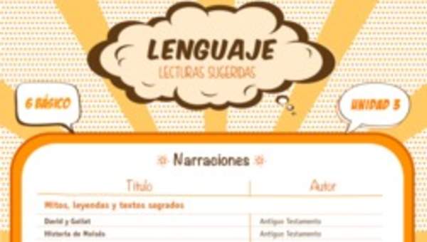 Lecturas sugeridas para la tercera unidad: narraciones