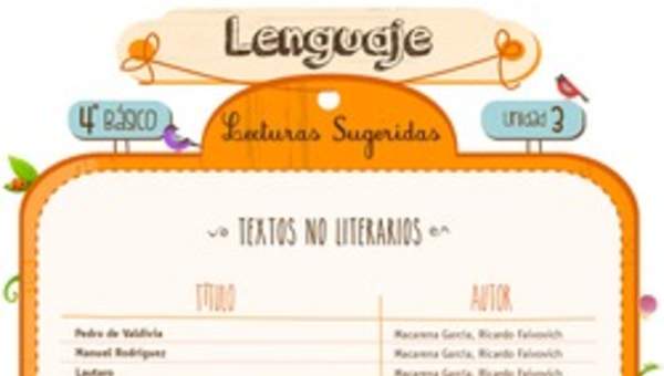 Textos no literarios sugeridos para la tercera unidad