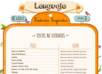 Textos no literarios sugeridos para la tercera unidad