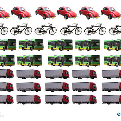 Imagen de medios de transporte (I)