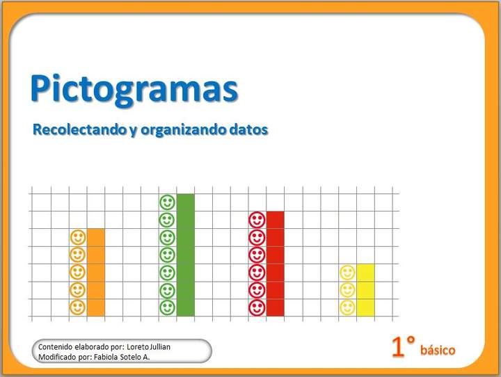 Pictogramas