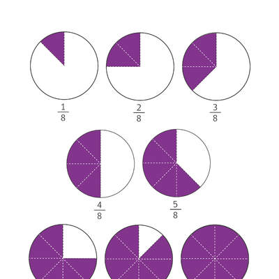 Fracciones con denominador ocho