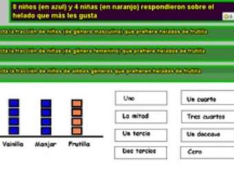 Interpretar información desde un pictograma utilizando fracciones (II)