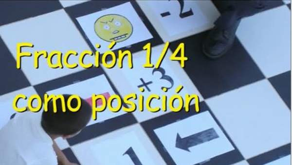 Fracción 1/4 como posición en la recta numérica