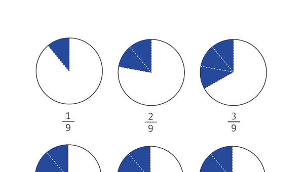 Fracciones con denominador nueve