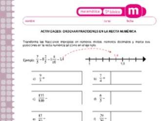 Ordenar fracciones en la recta numérica