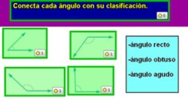 Identificar imágenes de ángulos con su respectivo nombre