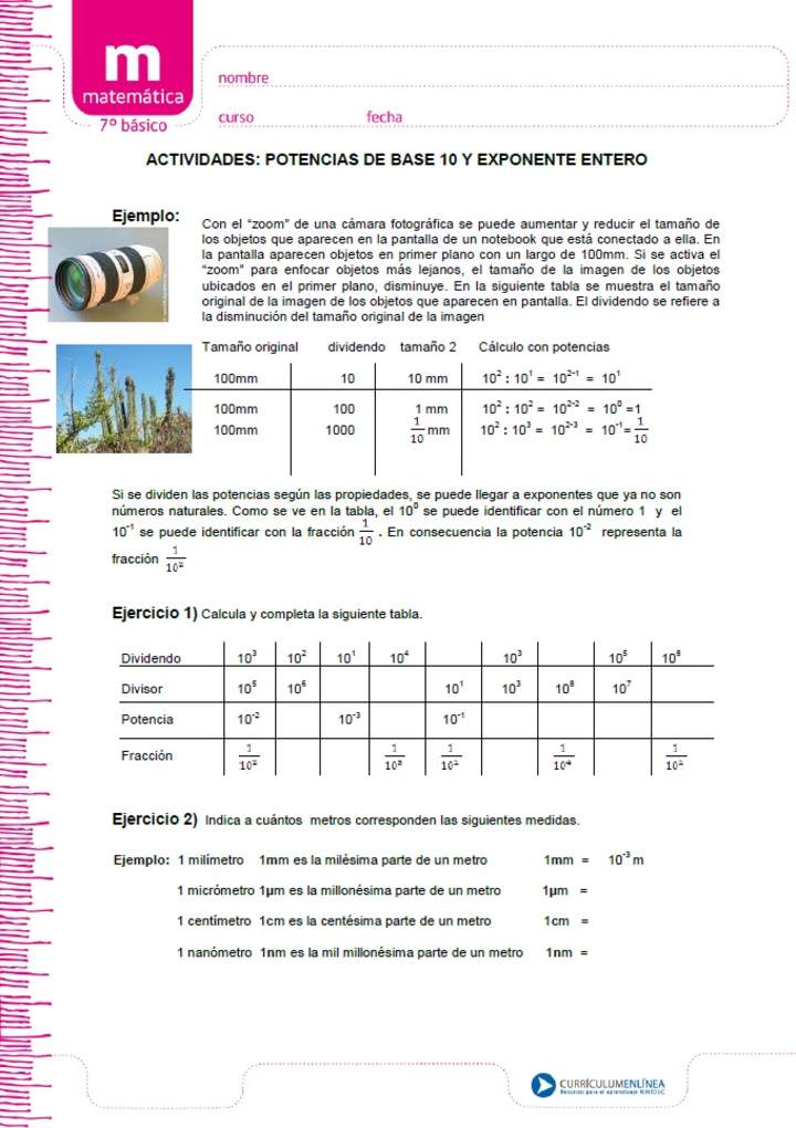 Potencias de base 10 y exponente entero