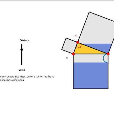 Teorema de Pitágoras con pintar I