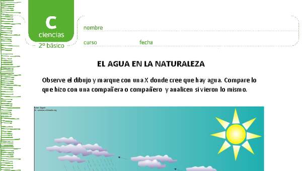 El agua en la naturaleza