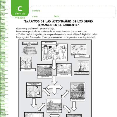 Análisis actividades humanas en ecosistema