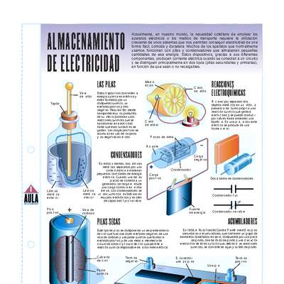 Almacenamiento de la electricidad