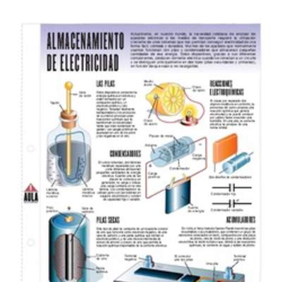 Almacenamiento de la electricidad