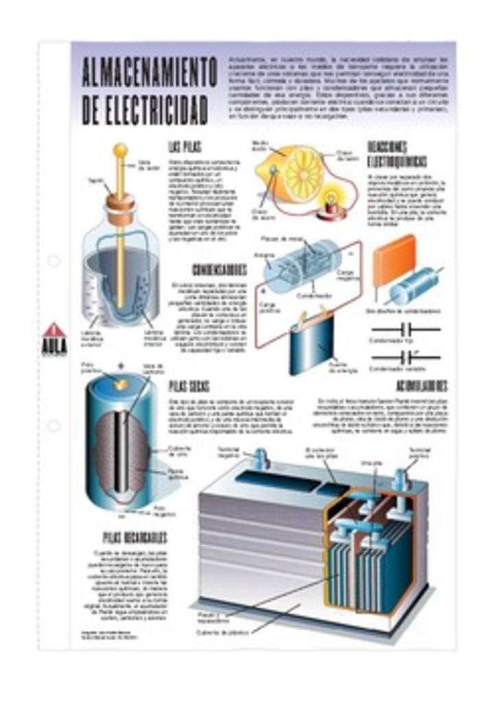 Almacenamiento de la electricidad