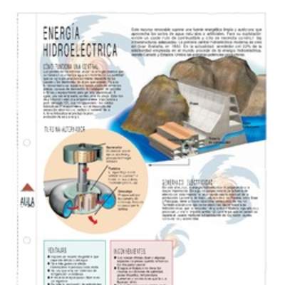 Energía hidroeléctrica