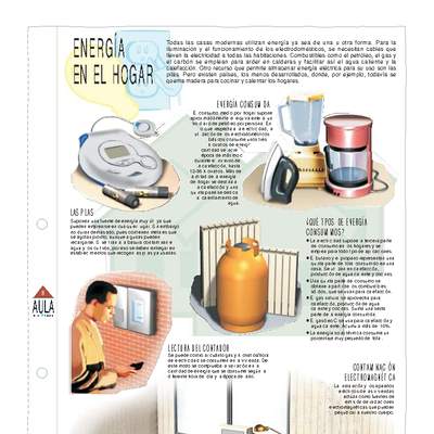 Energía en el hogar