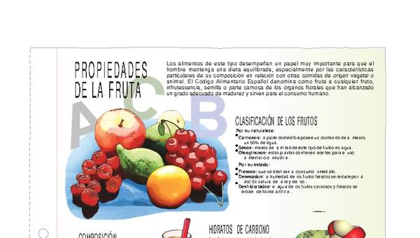 Propiedades de la fruta