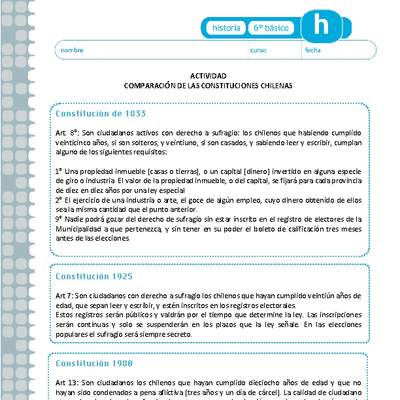 Comparación de las constituciones chilenas