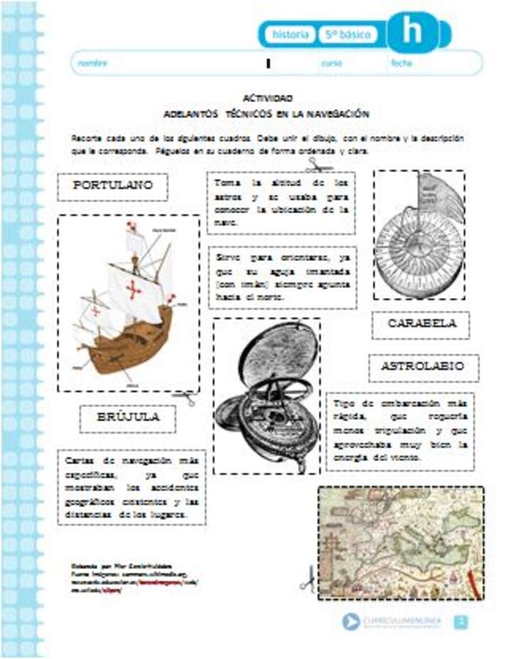 Adelantos técnicos en la navegación