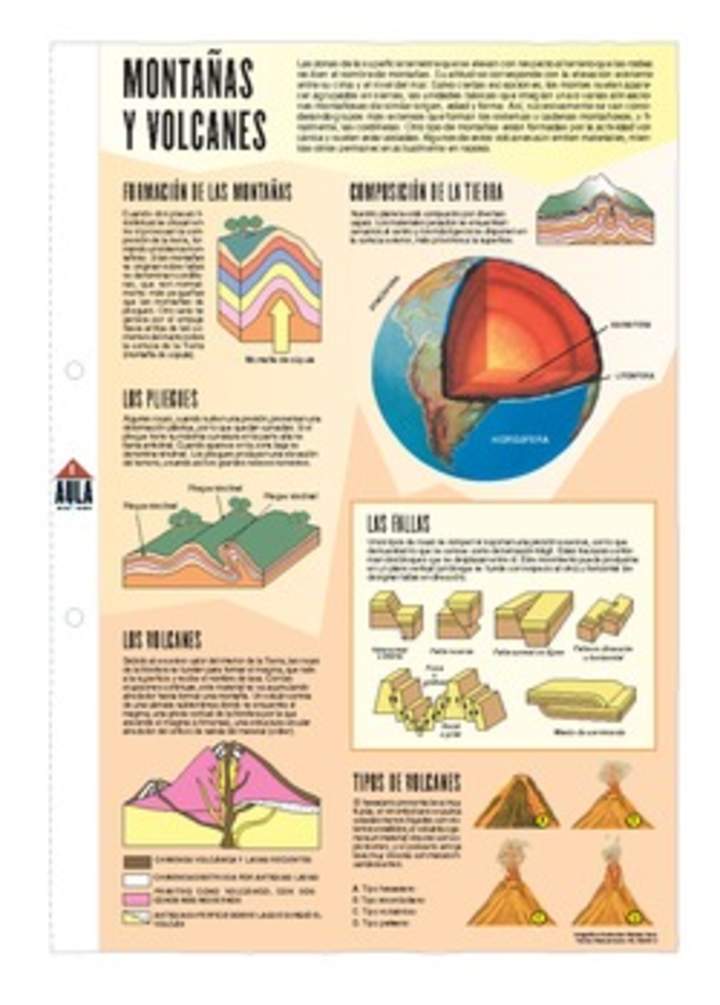 Montañas y volcanes