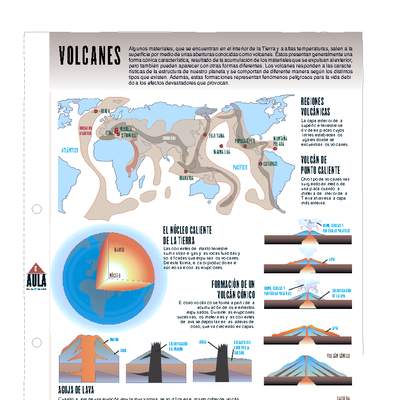 Volcanes