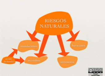 Riesgos naturales