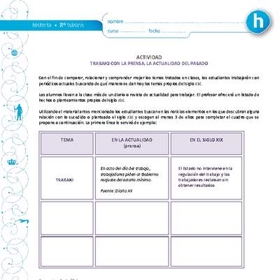 Trabajo con la prensa, la actualidad del pasado