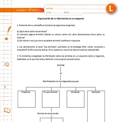 Organización de la información en un esquema