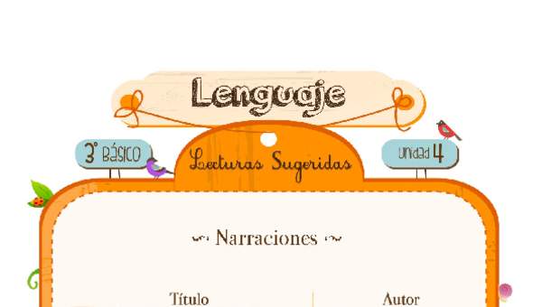 Lecturas sugeridas para la unidad: narraciones