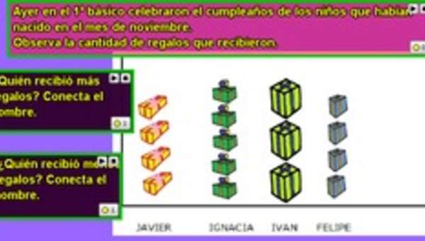 Lectura de pictogramas y comparación de información (II)