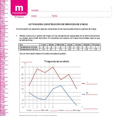 Construcción de gráficos de líneas