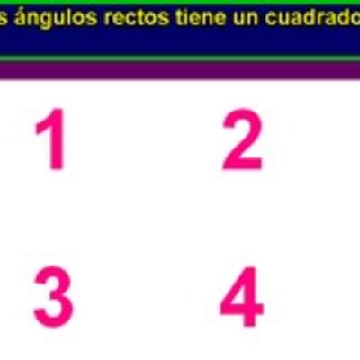 Número de ángulos rectos en un cuadrado