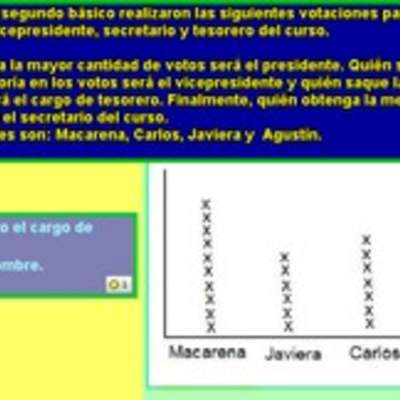 Conteo de votos desde un pictograma (III)