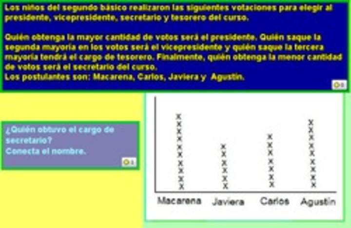 Conteo de votos desde un pictograma (III)