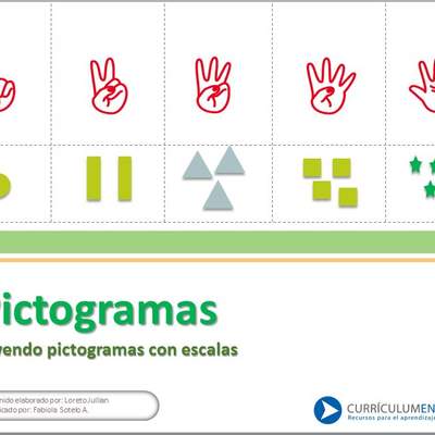 Leer pictogramas