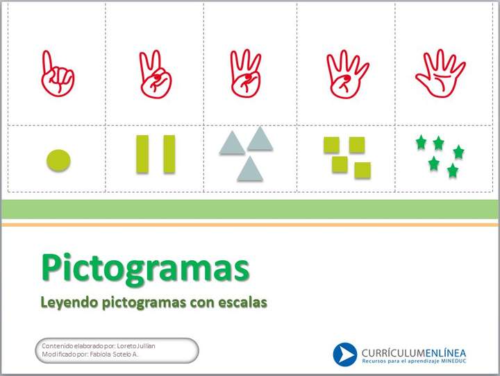 Leer pictogramas