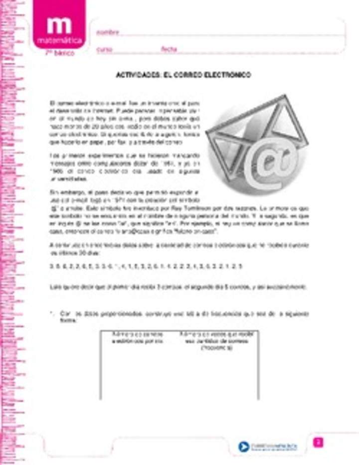 El correo electrónico