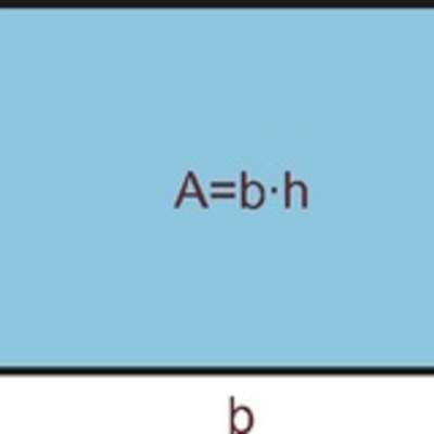 Fórmula de área de un rectángulo
