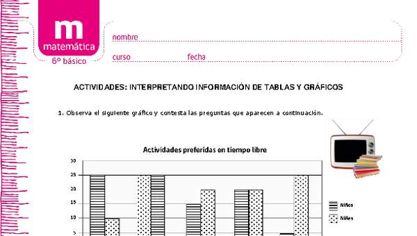 Interpretando información desde tablas y gráficos