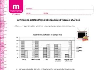 Interpretando información desde tablas y gráficos