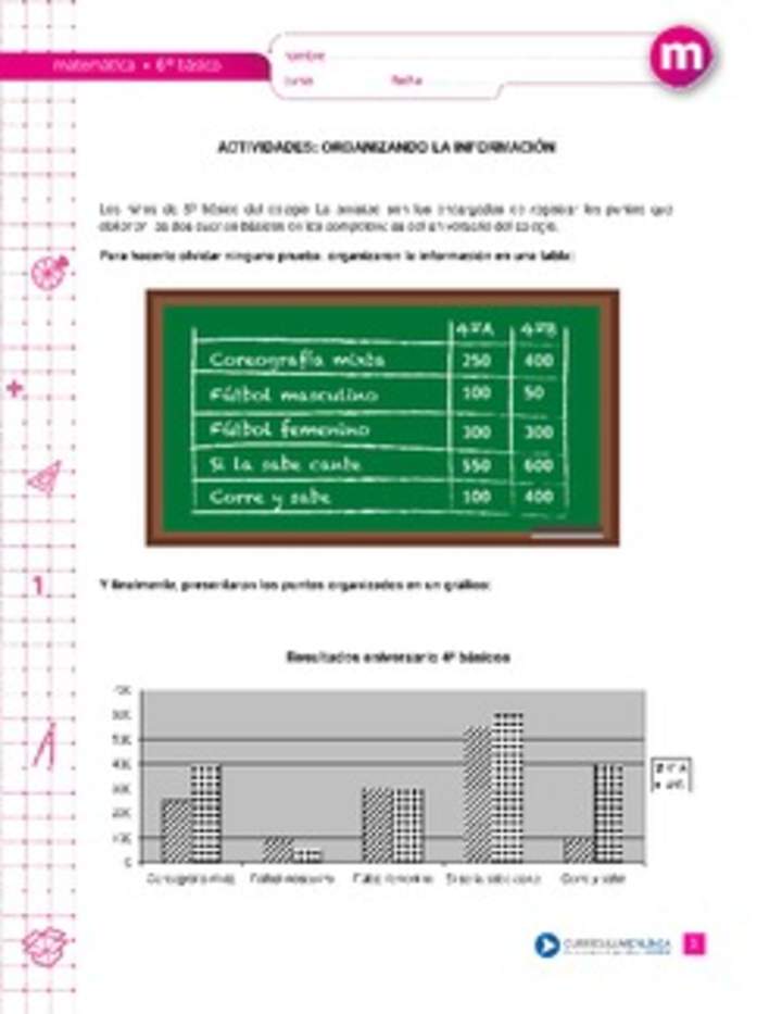 Organizando la información