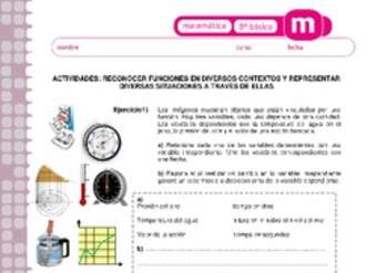 Reconocer funciones en diversos contextos y representar diversas situaciones a través de ellas