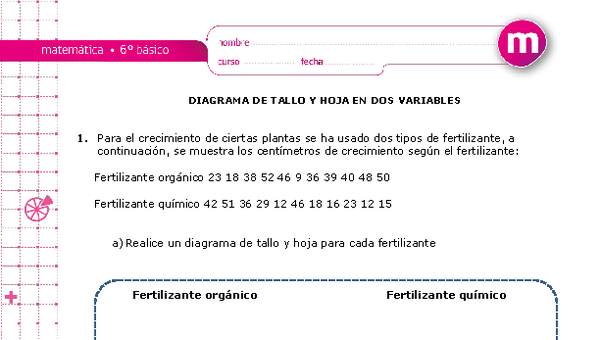 Tallo y hoja en dos variables