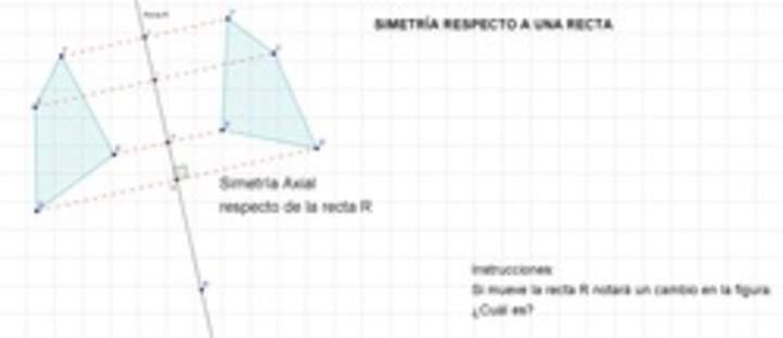 Simetría respecto a una recta