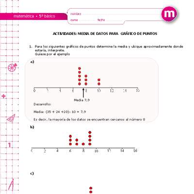 Media de datos en gráfico de puntos