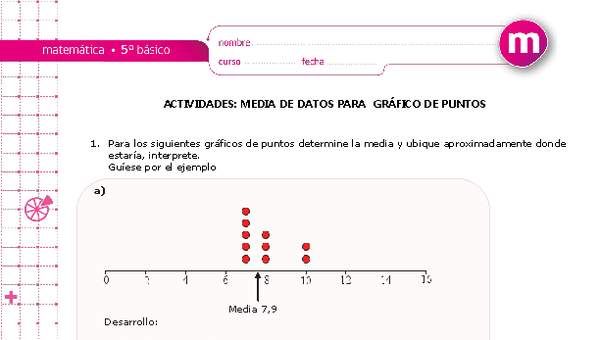 Media de datos en gráfico de puntos