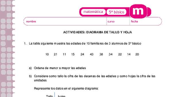 Diagrama de tallo y hojas